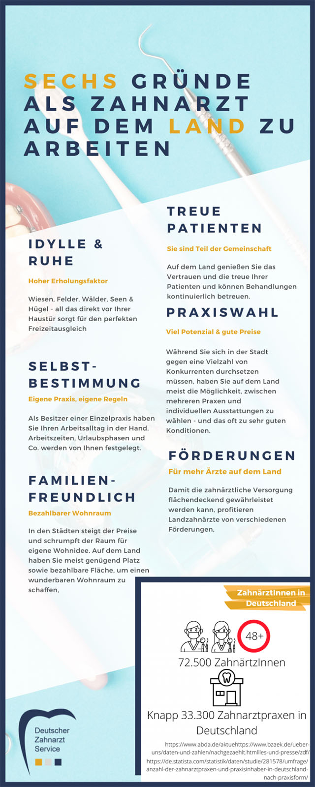 Gründe für die Arbeit als Zahnarzt auf dem Land in einer Zahnarztlandpraxis