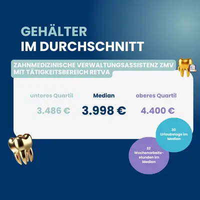 Übersicht Gehalt ZMV